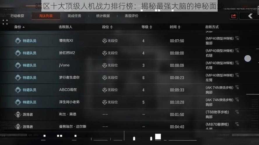 暗区十大顶级人机战力排行榜：揭秘最强大脑的神秘面纱