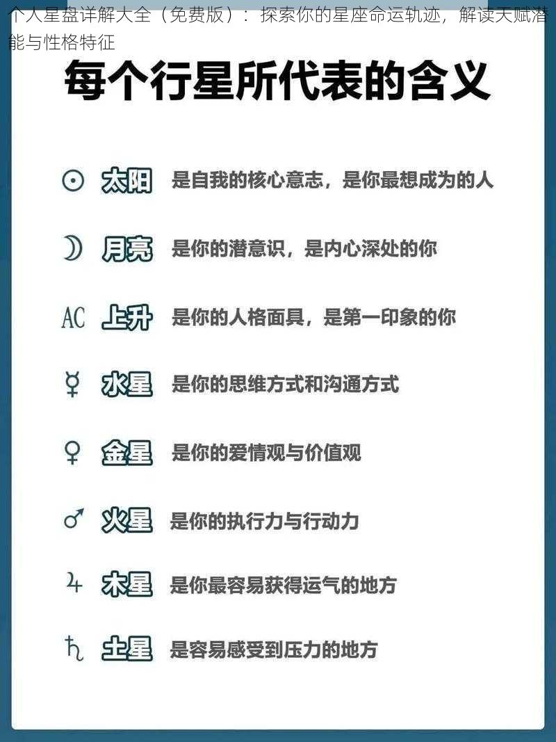 个人星盘详解大全（免费版）：探索你的星座命运轨迹，解读天赋潜能与性格特征