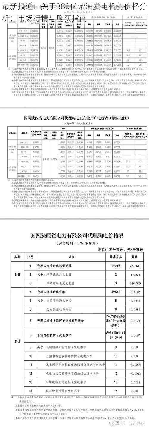 最新报道：关于380伏柴油发电机的价格分析：市场行情与购买指南