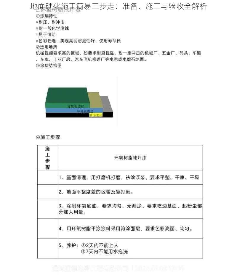 地面硬化施工简易三步走：准备、施工与验收全解析