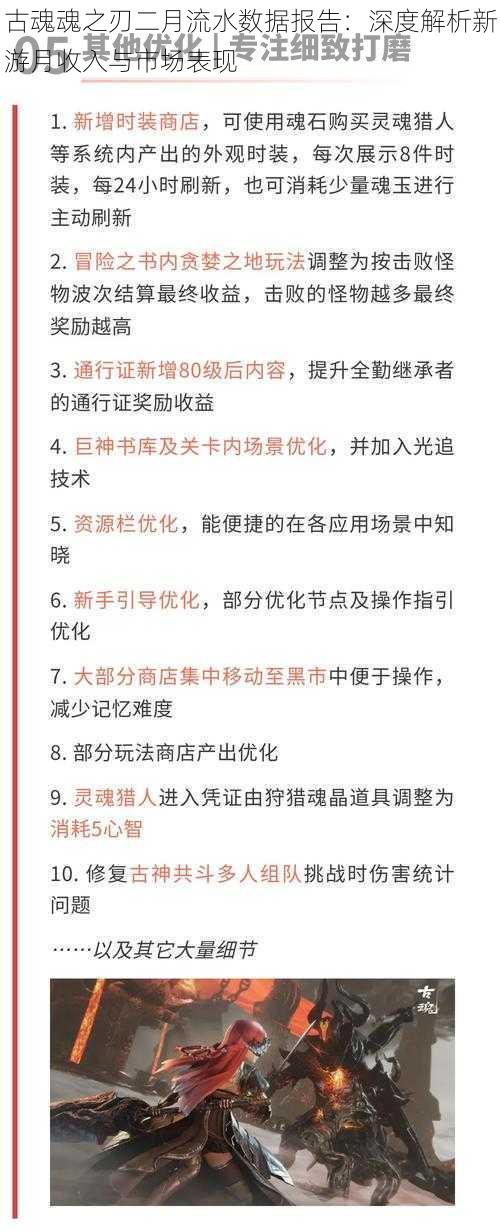 古魂魂之刃二月流水数据报告：深度解析新游月收入与市场表现