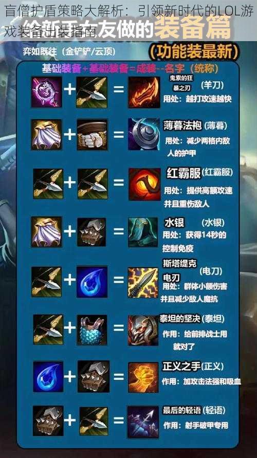 盲僧护盾策略大解析：引领新时代的LOL游戏装备出装指南