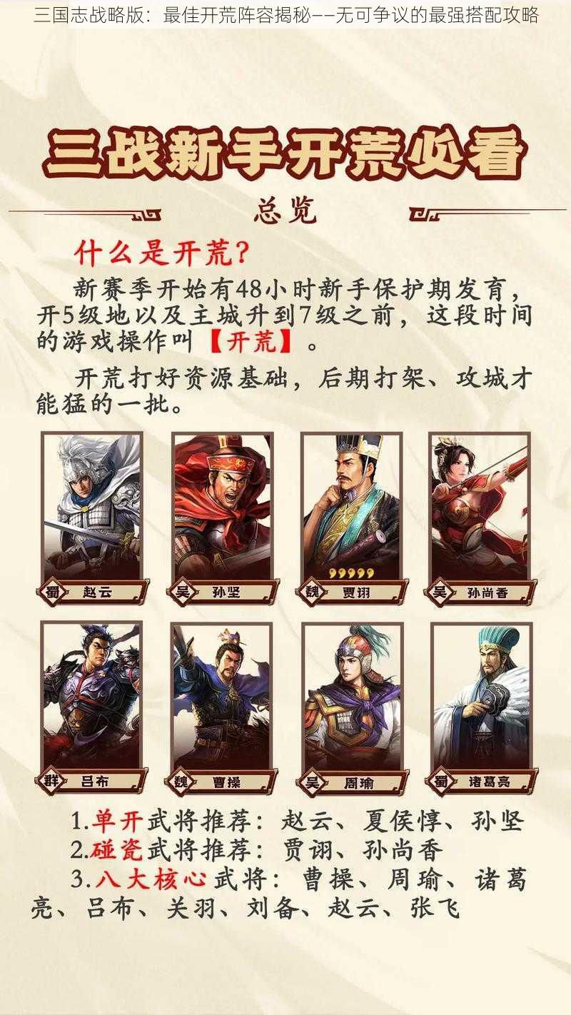 三国志战略版：最佳开荒阵容揭秘——无可争议的最强搭配攻略