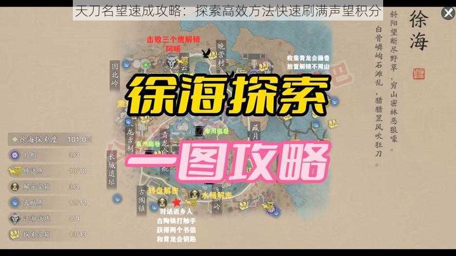 天刀名望速成攻略：探索高效方法快速刷满声望积分