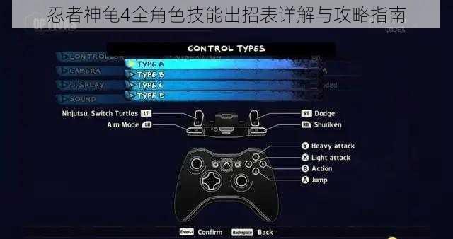 忍者神龟4全角色技能出招表详解与攻略指南