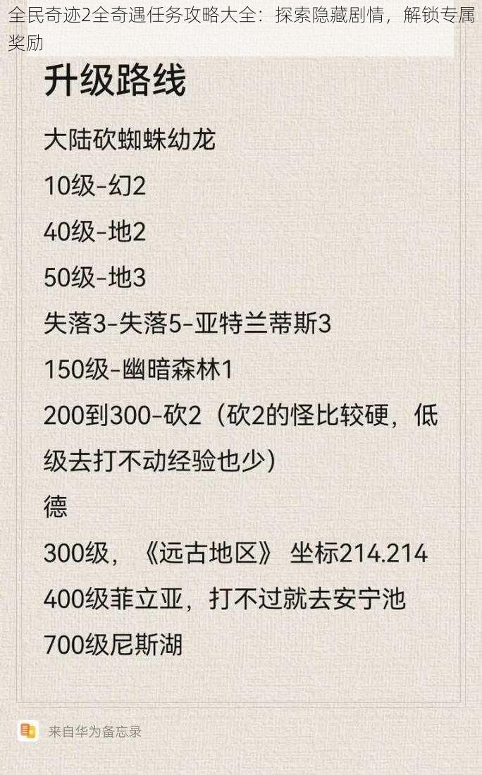 全民奇迹2全奇遇任务攻略大全：探索隐藏剧情，解锁专属奖励