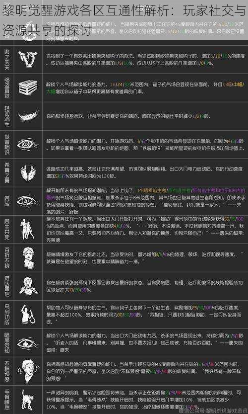 黎明觉醒游戏各区互通性解析：玩家社交与资源共享的探讨