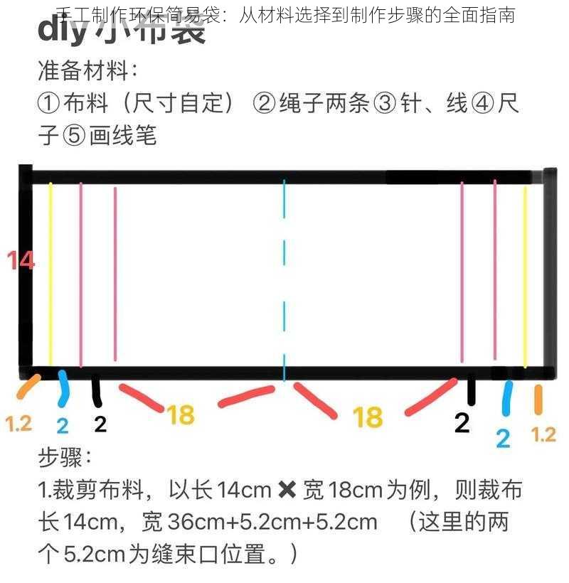 手工制作环保简易袋：从材料选择到制作步骤的全面指南