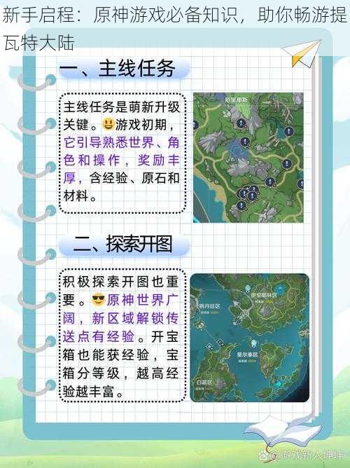 新手启程：原神游戏必备知识，助你畅游提瓦特大陆