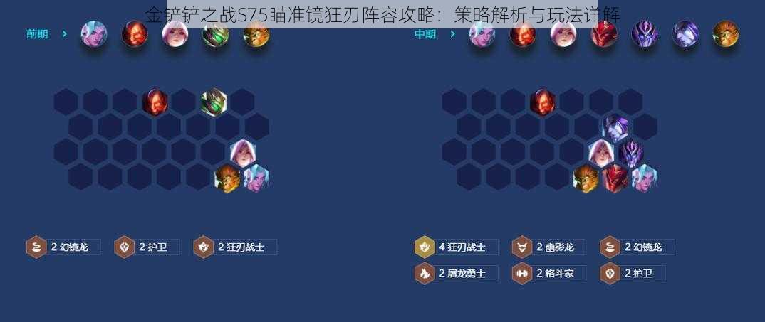 金铲铲之战S75瞄准镜狂刃阵容攻略：策略解析与玩法详解