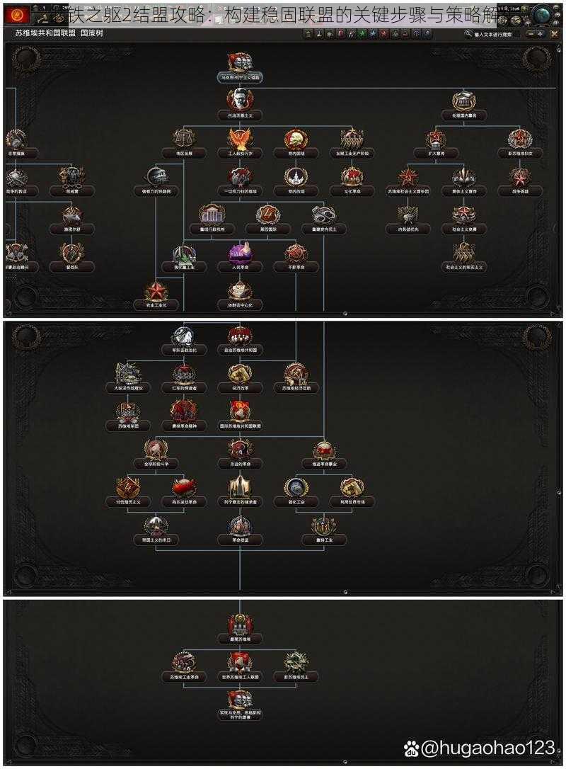 钢铁之躯2结盟攻略：构建稳固联盟的关键步骤与策略解析