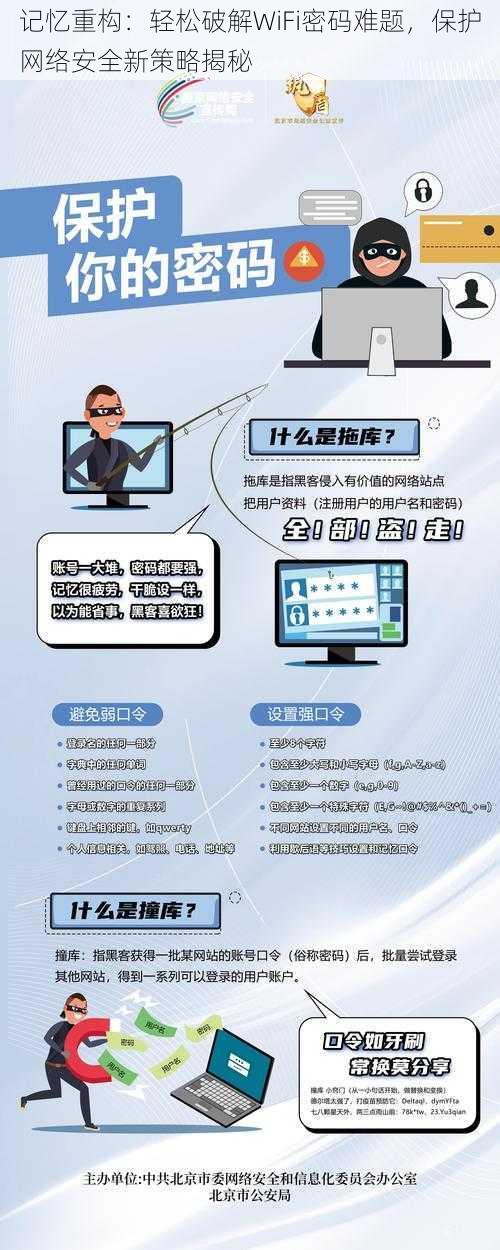 记忆重构：轻松破解WiFi密码难题，保护网络安全新策略揭秘