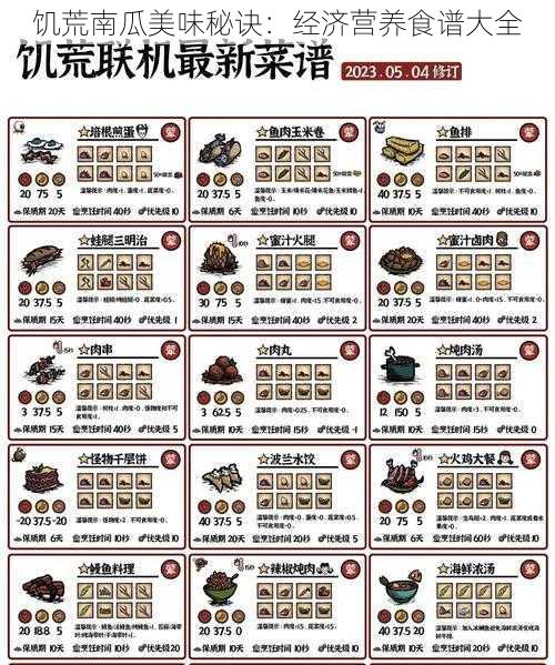 饥荒南瓜美味秘诀：经济营养食谱大全