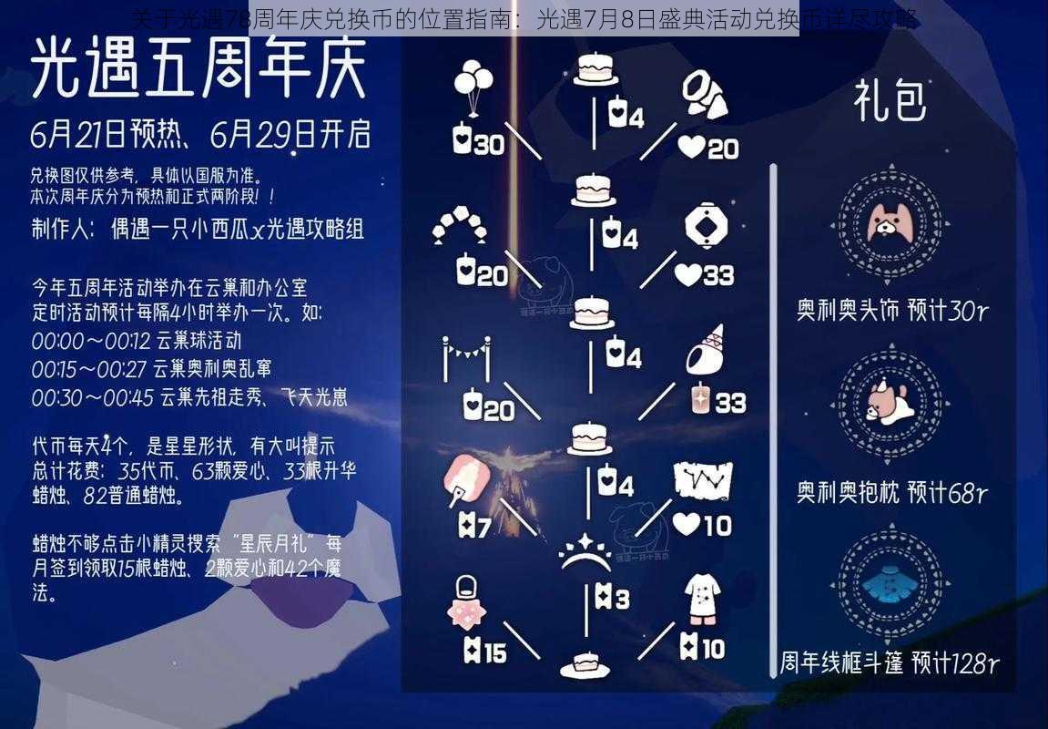 关于光遇78周年庆兑换币的位置指南：光遇7月8日盛典活动兑换币详尽攻略