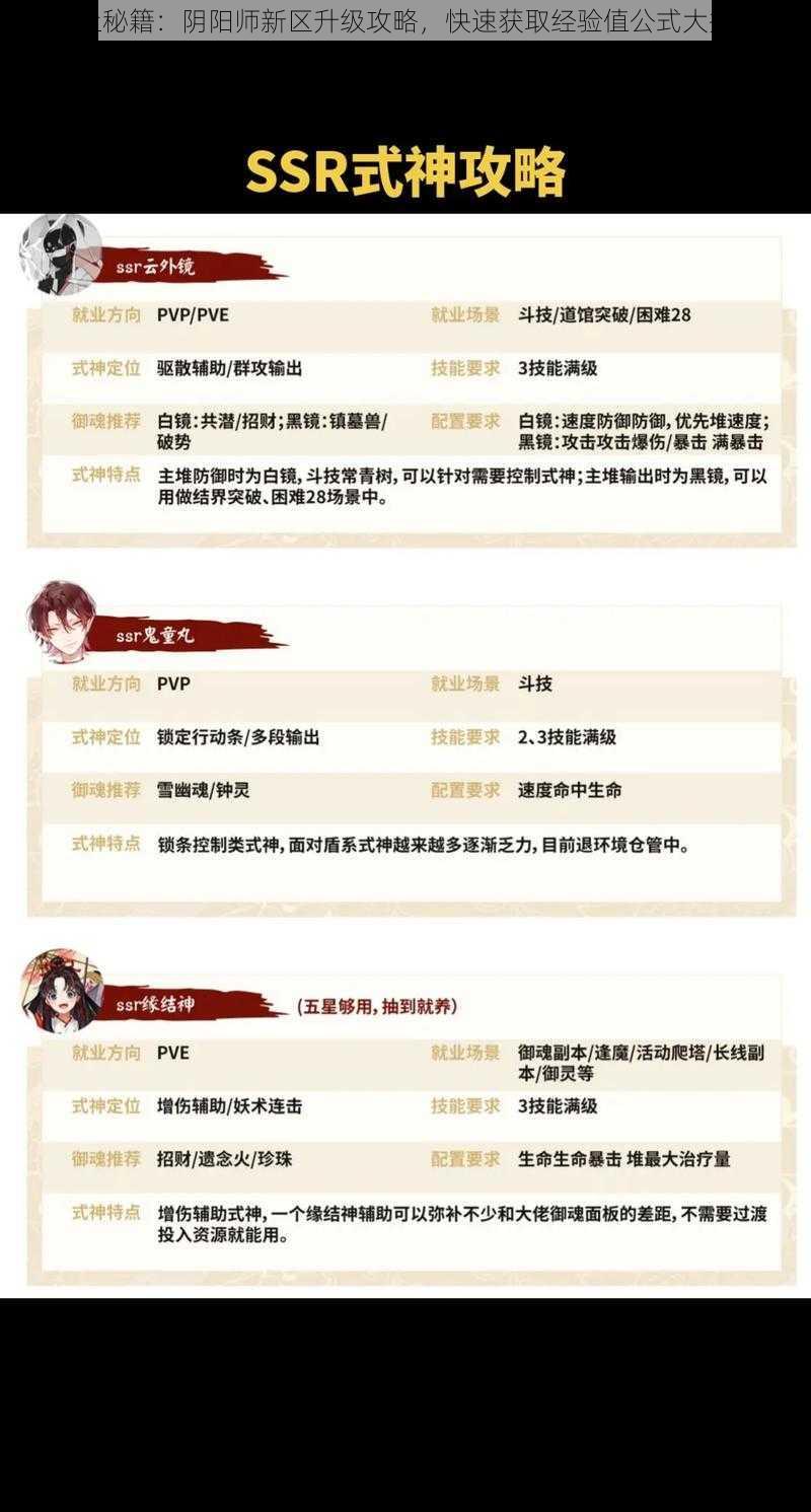 奉上秘籍：阴阳师新区升级攻略，快速获取经验值公式大揭秘