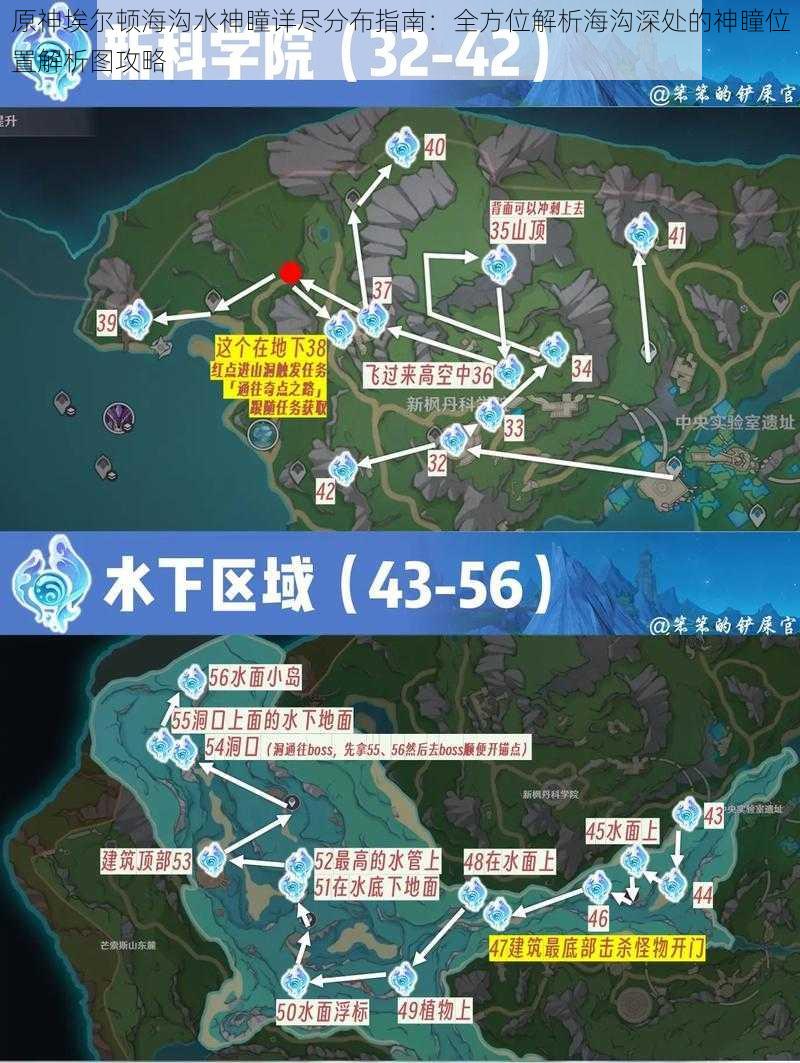 原神埃尔顿海沟水神瞳详尽分布指南：全方位解析海沟深处的神瞳位置解析图攻略