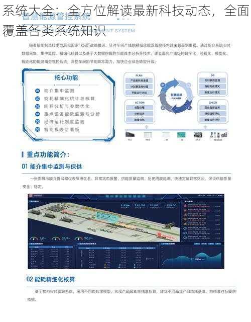 系统大全：全方位解读最新科技动态，全面覆盖各类系统知识