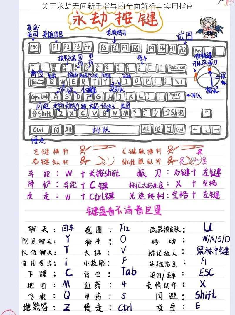 关于永劫无间新手指导的全面解析与实用指南